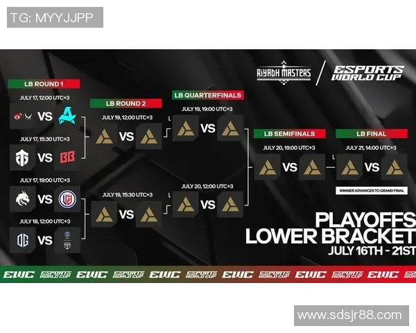 提升DOTA2竞技水平的灵活性训练方法与电竞比分科学结合探讨实时新闻